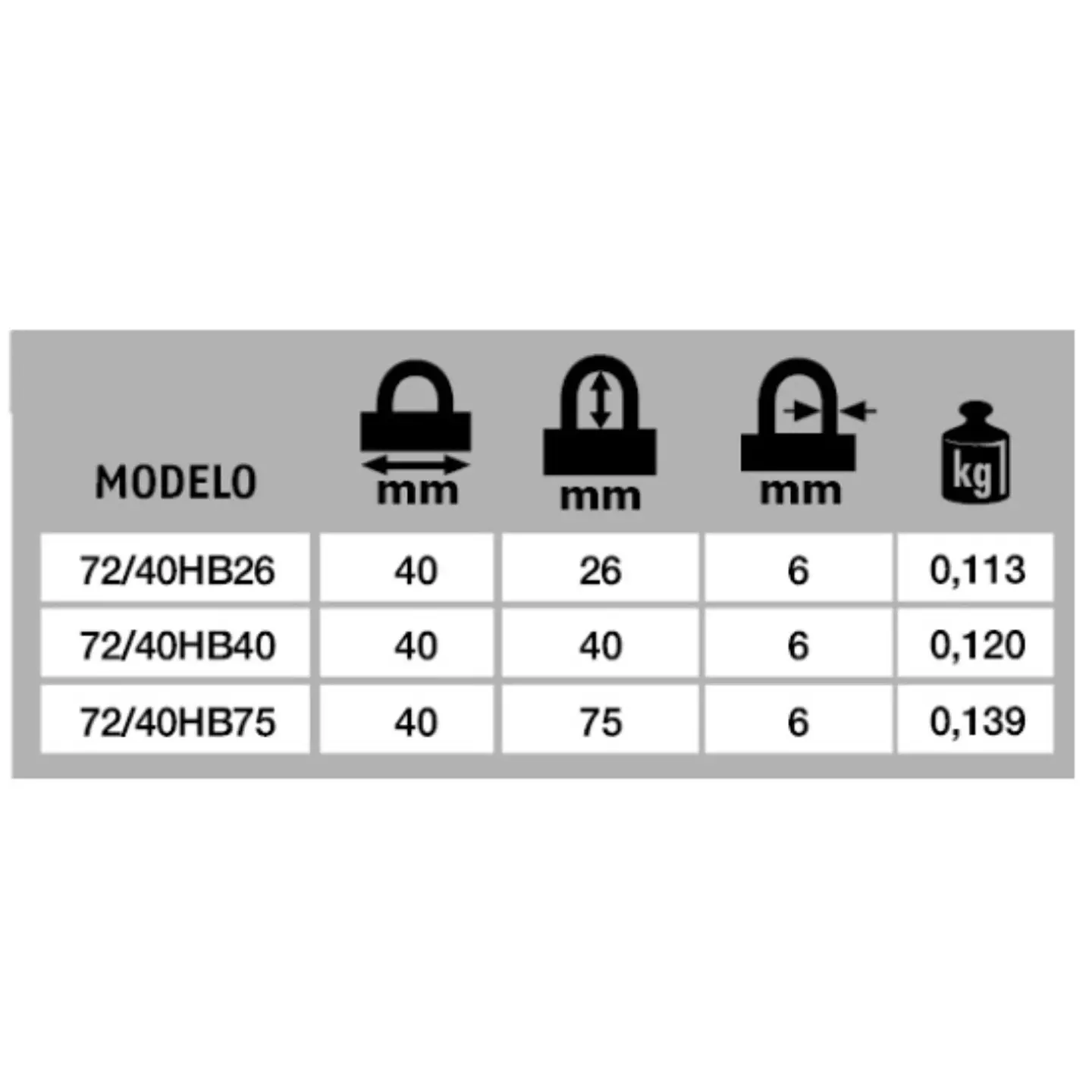 Candado Bloqueo 40mm Rojo HB26 06256-8 Abus 6