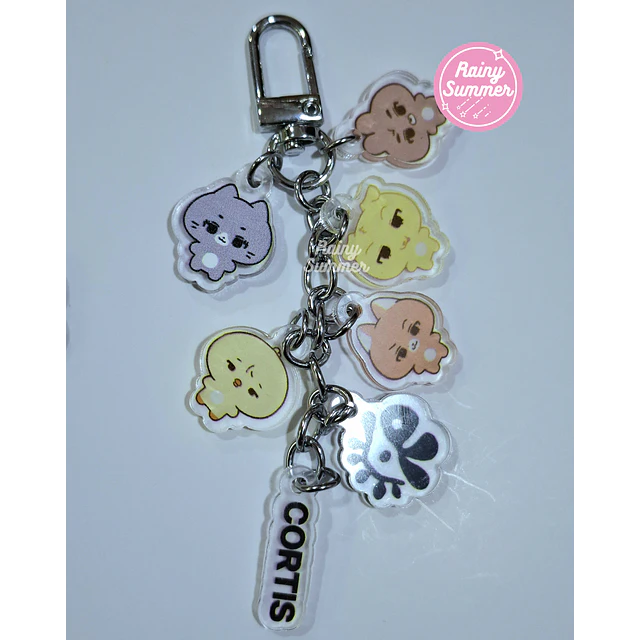 CORTIS - KEYCHAIN PERSONAJES