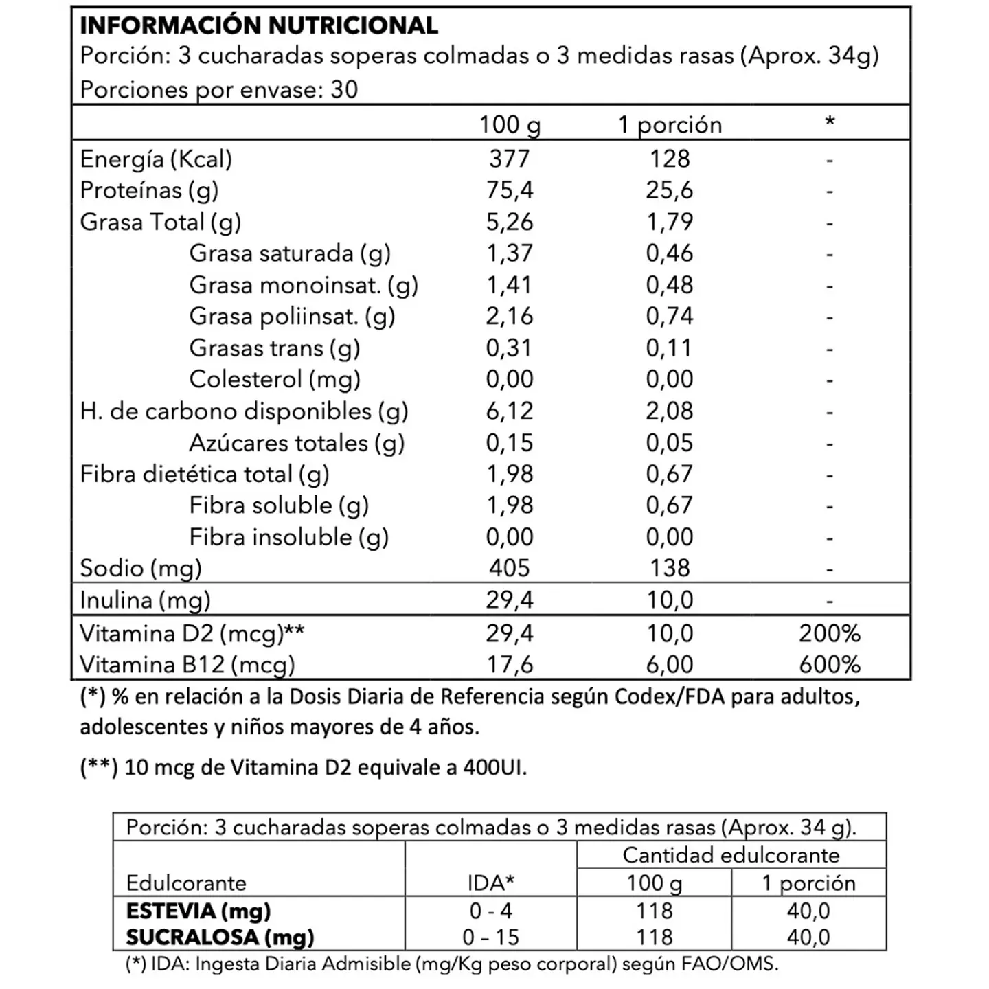 Proteína Vegana Chocolate (1kg) -The Good Vegan 6