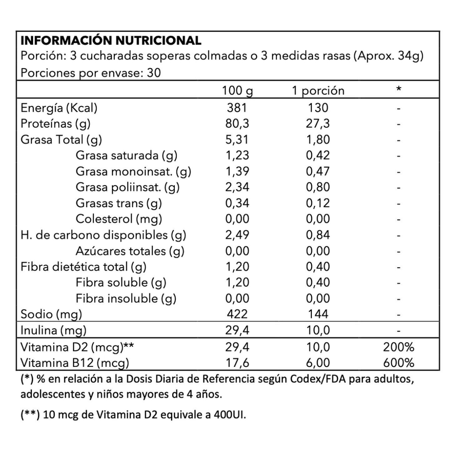 Proteína Vegana Sin Sabor (1kg) -The Good Vegan 6