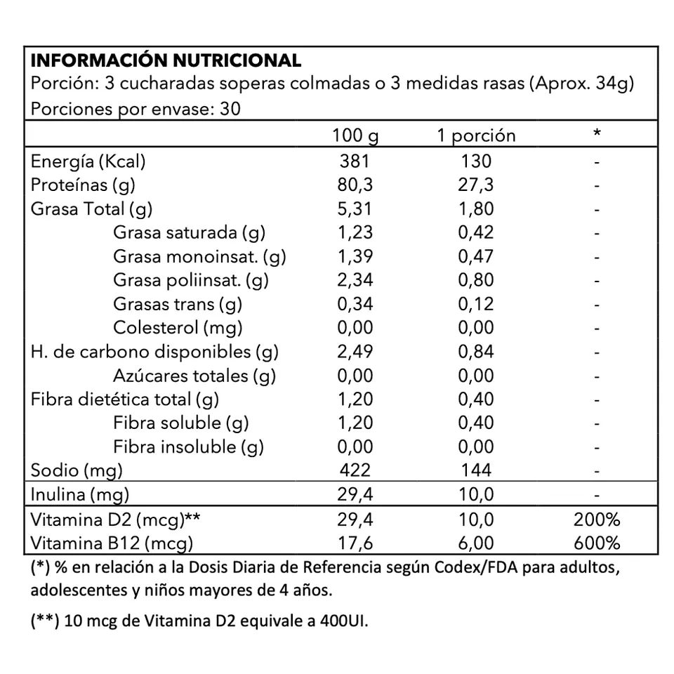Proteína Vegana Sin Sabor (1kg) -The Good Vegan 6