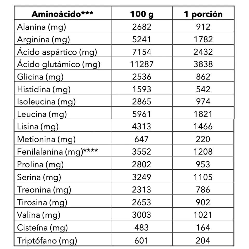 Proteína Vegana Frutos del Bosque (500g) - The Good Vegan 7