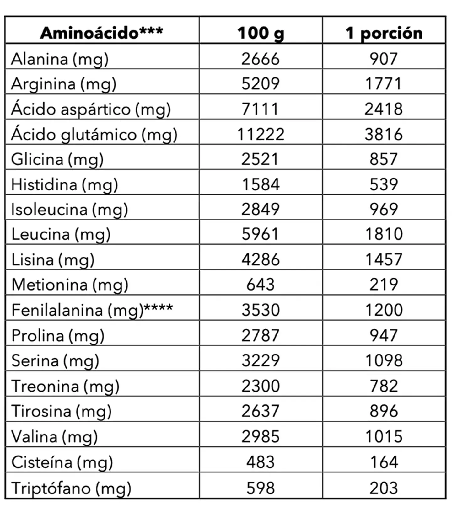 Proteína Vegana Capuccino (500g) -The Good Vegan 7