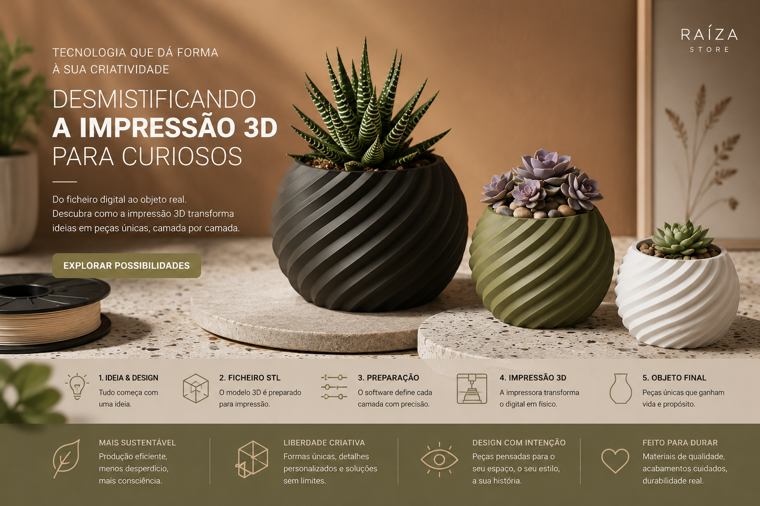 A Tecnologia por Detrás do Design: Desmistificando a Impressão 3D para Curiosos
