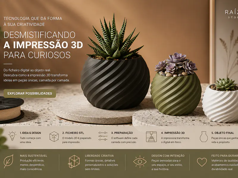 A Tecnologia por Detrás do Design: Desmistificando a Impressão 3D para Curiosos