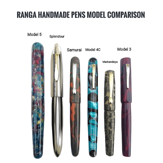 Splendour Torpedo Model  -Special Thermoplastic-3 in 1 Filling