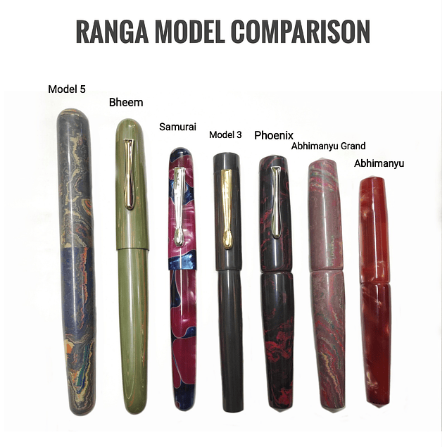 Phoenix Model  -Special Thermoplastic-3 in 1 Filling