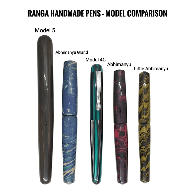 Little Abhimanyu Model-Special Thermoplastic-3 in 1 Filling