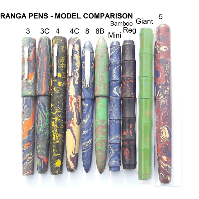 Model 8B -Special Thermoplastic-3 in 1 Filling