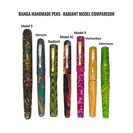 Radiant Model - Metals-3 in 1 Filling