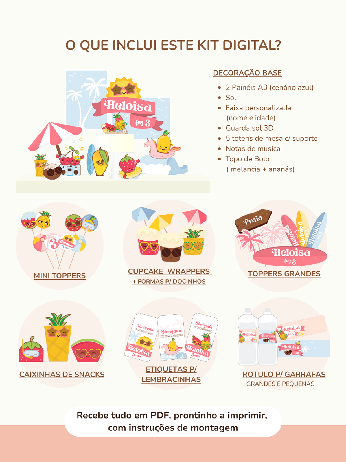  Kit Digital A3 - Summer Fruits 2