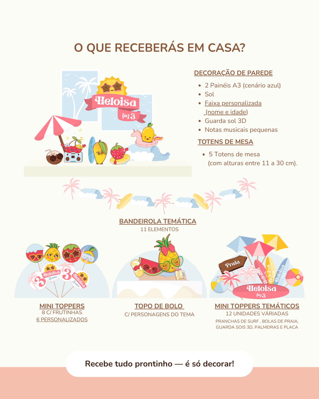 Kit de festa Essência – Festa Summer Fruits 2
