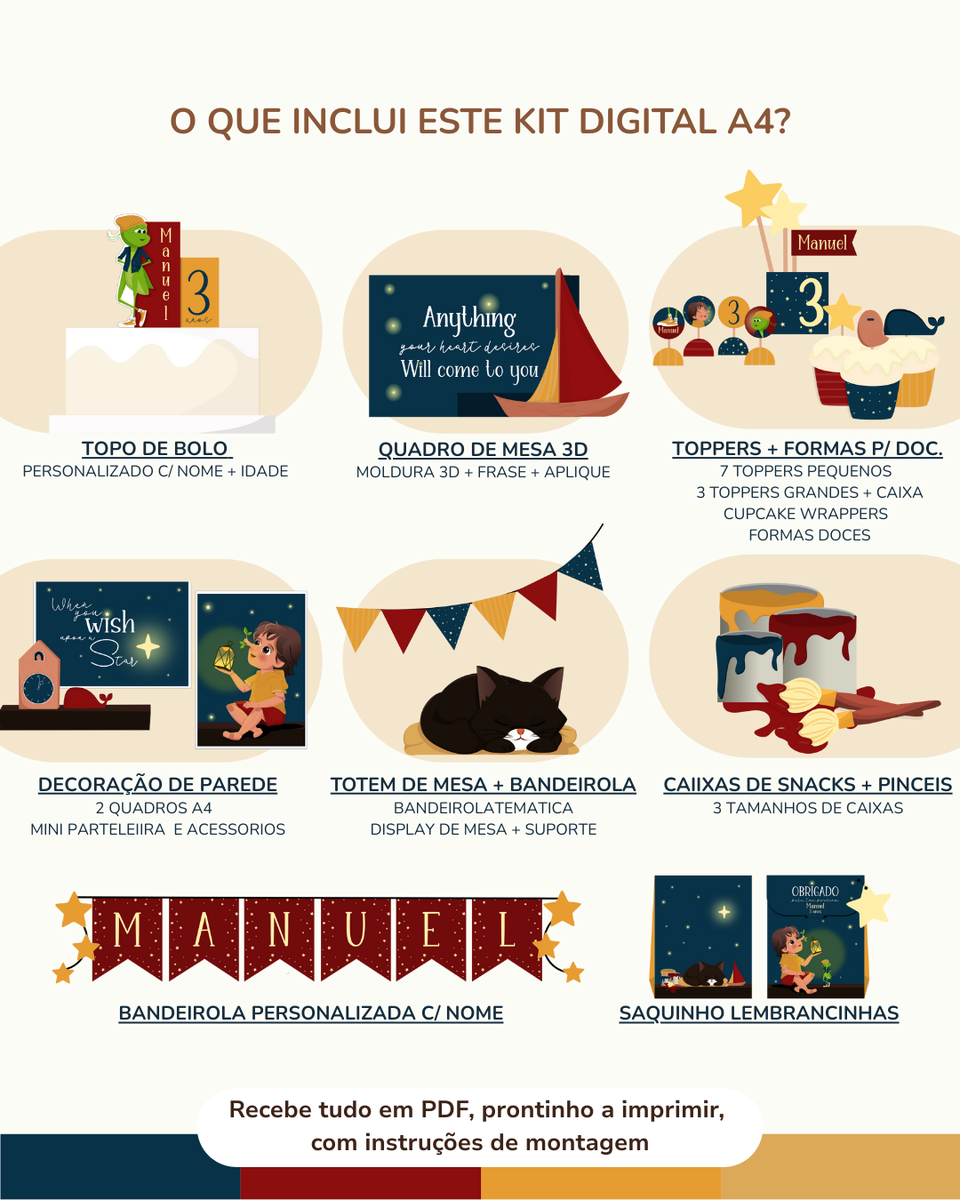  Kit Digital A3 e A4 - Pinoquio 7