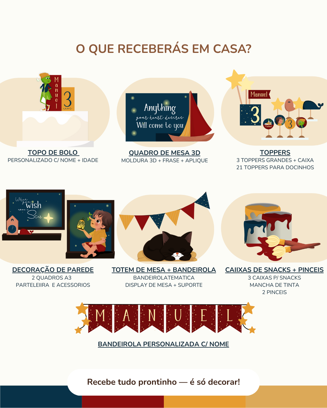 Kit de festa Essência – Festa Pinóquio 2