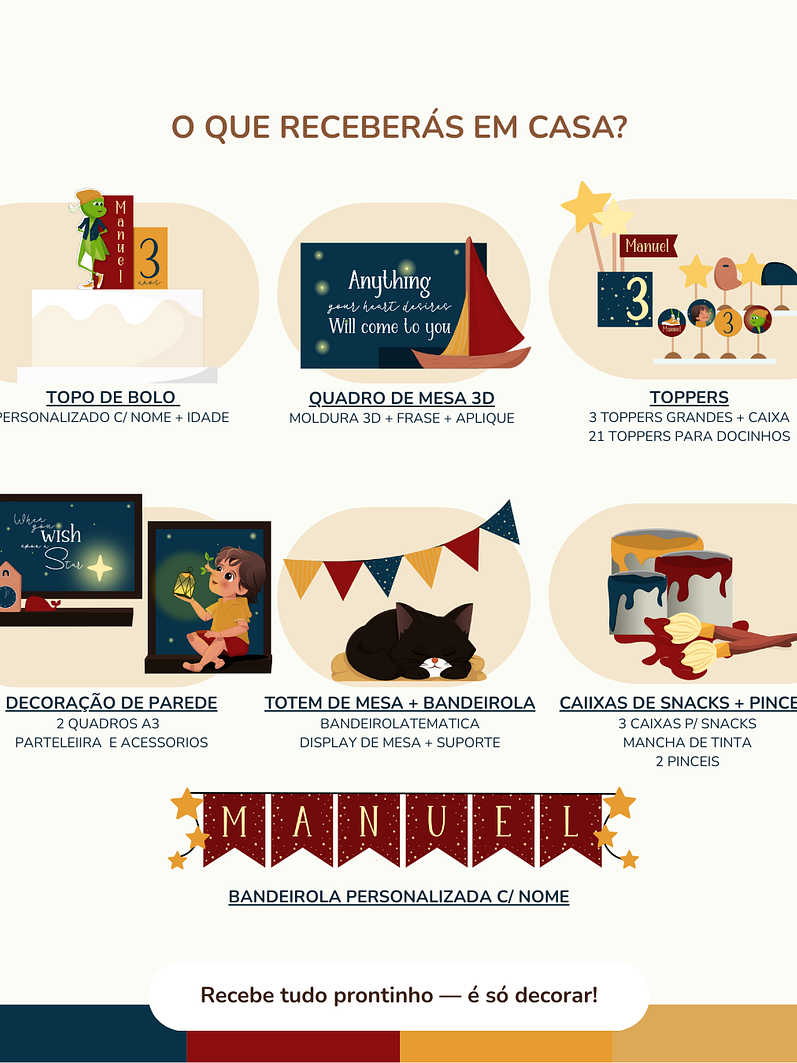 Kit de festa Essência – Festa Pinóquio 2