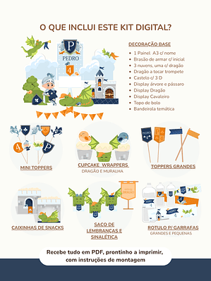  Kit Digital A3 - Festa Cavaleiros e Dragões