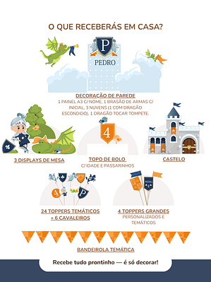 Kit Essência – Festa Cavaleiros e Dragões