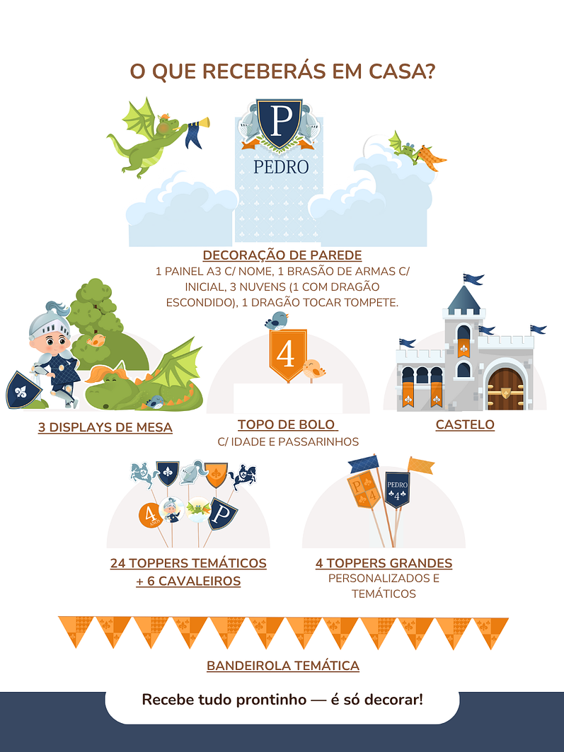 Kit Essência – Festa Cavaleiros e Dragões 2