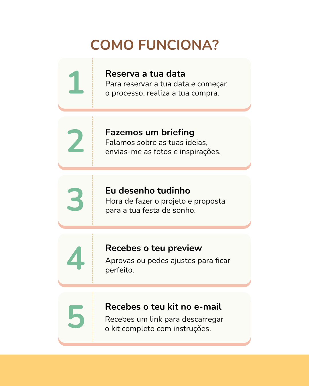 Kit Digital - Desenhado para ti 4