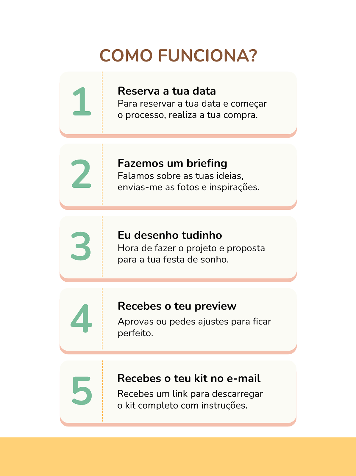 Kit Digital - Desenhado para ti 4