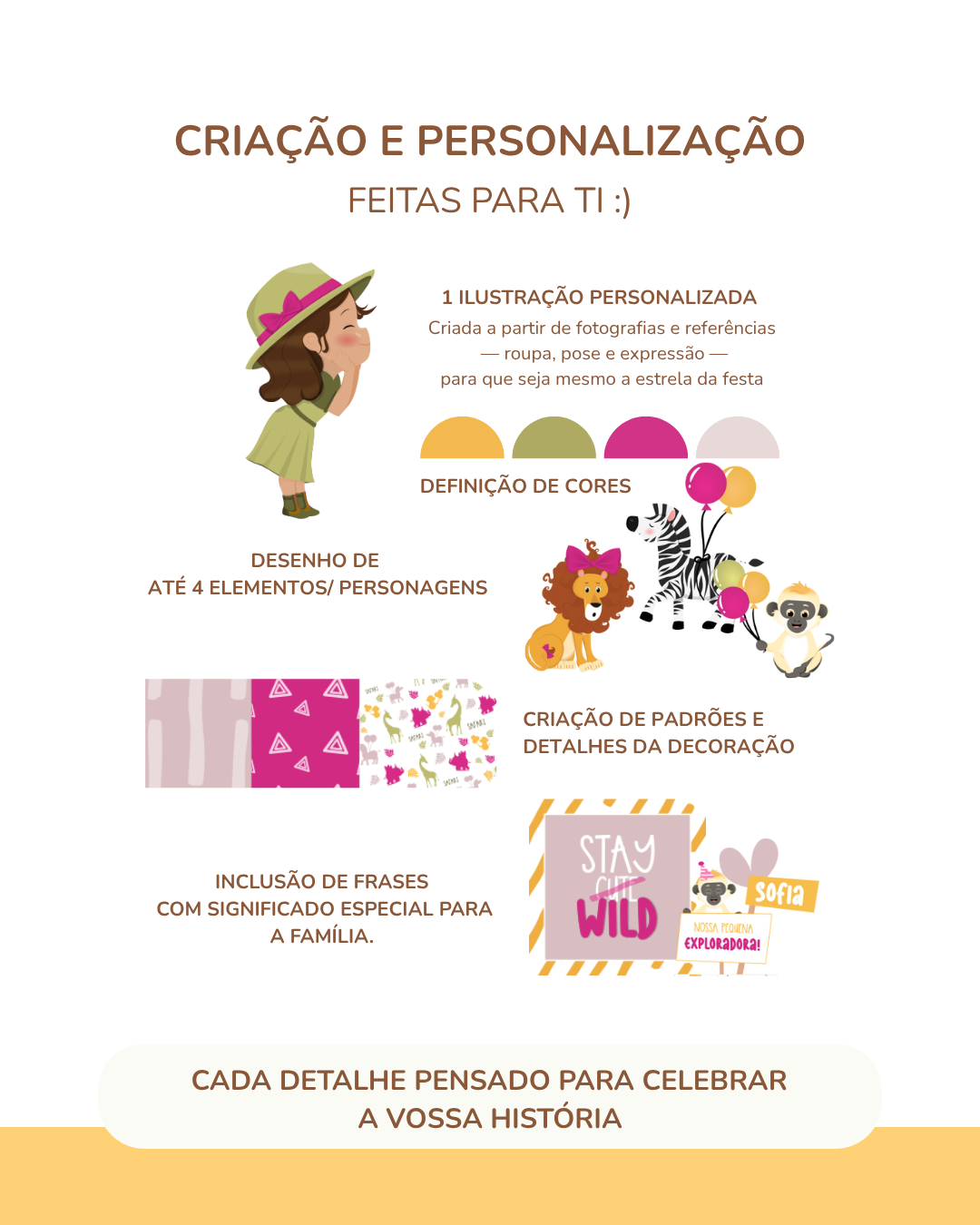 Kit Digital - Desenhado para ti 3