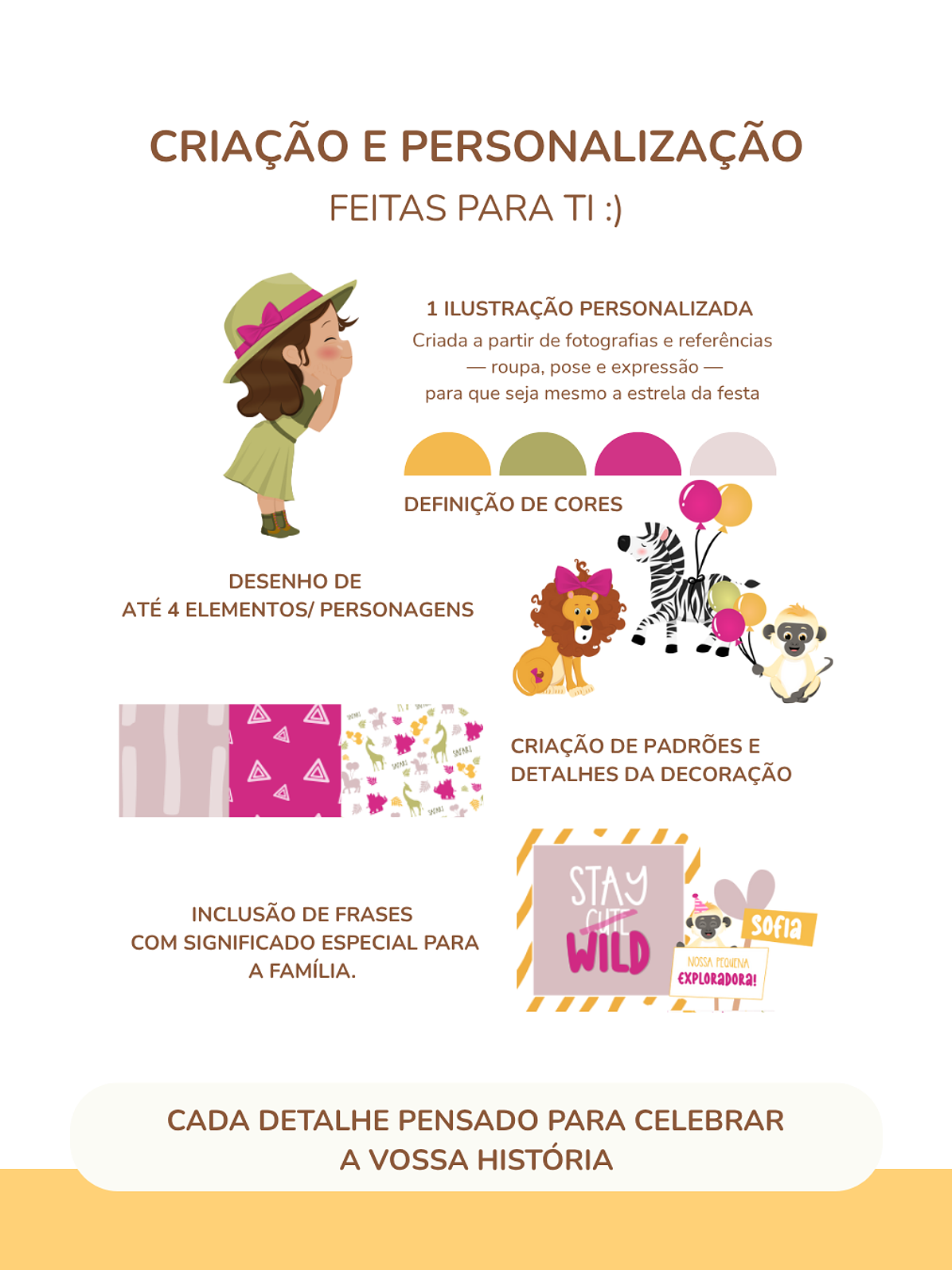 Kit Digital - Desenhado para ti 3