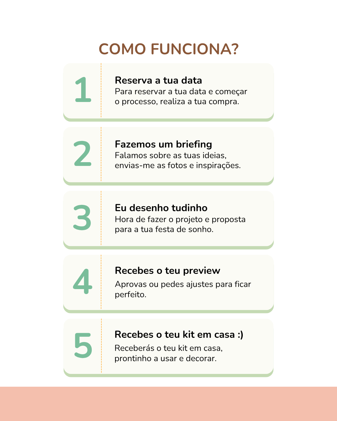 Kits de Festa - Desenhado para ti 6