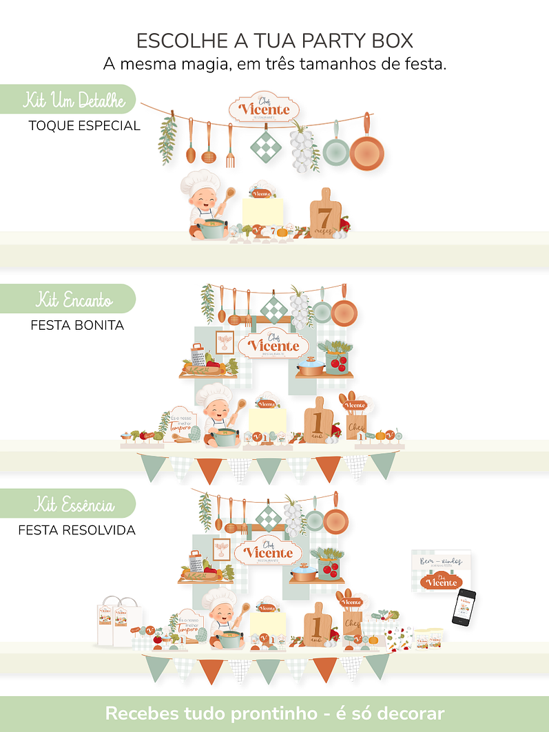 Kit de festa – Baby Bistrô 2