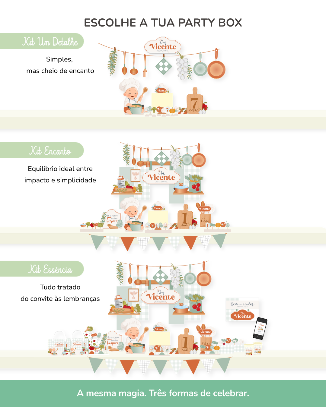 Kit de festa – Baby Bistrô 2