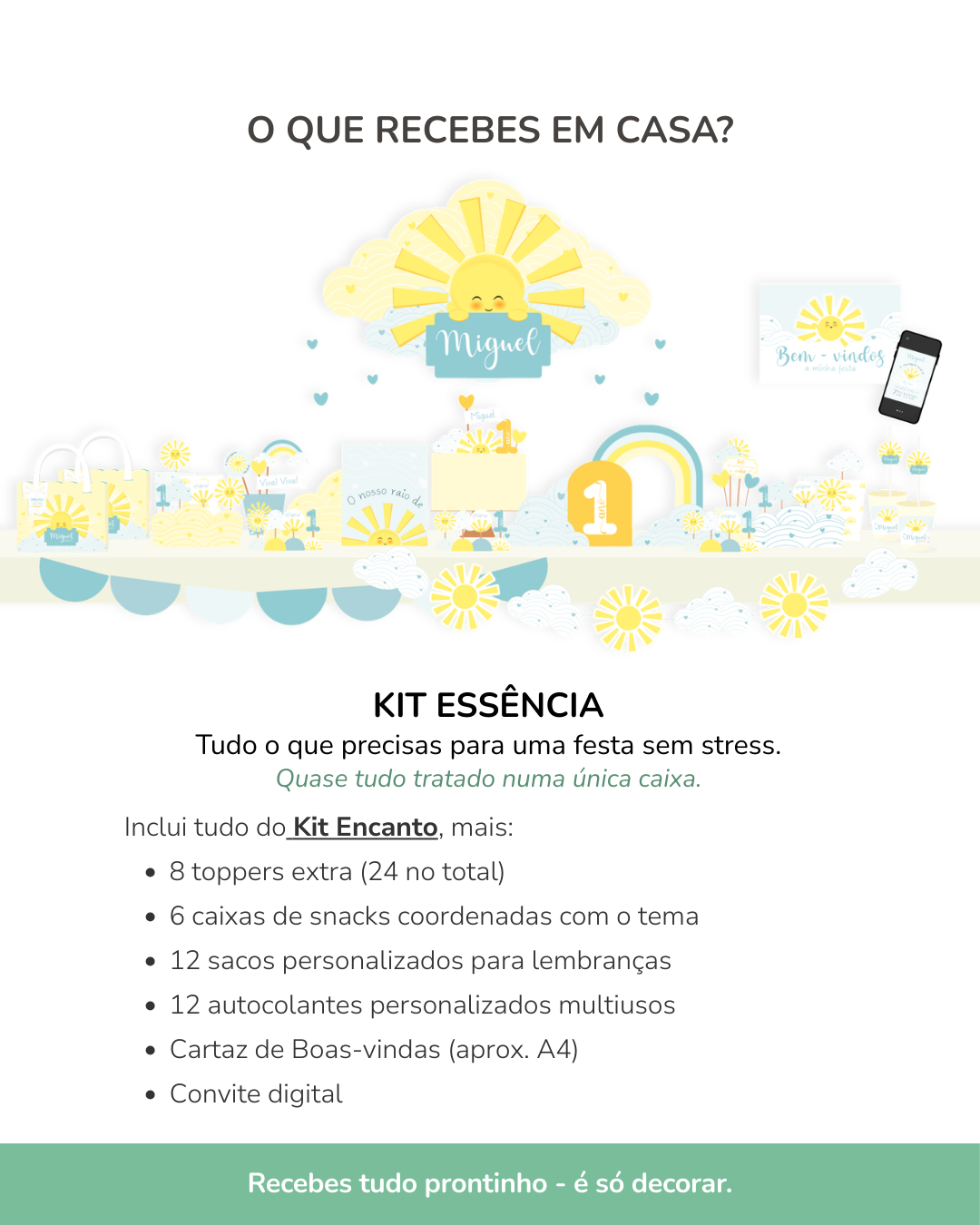 Kit de festa – Raio de Sol (Sunshine azul) 5