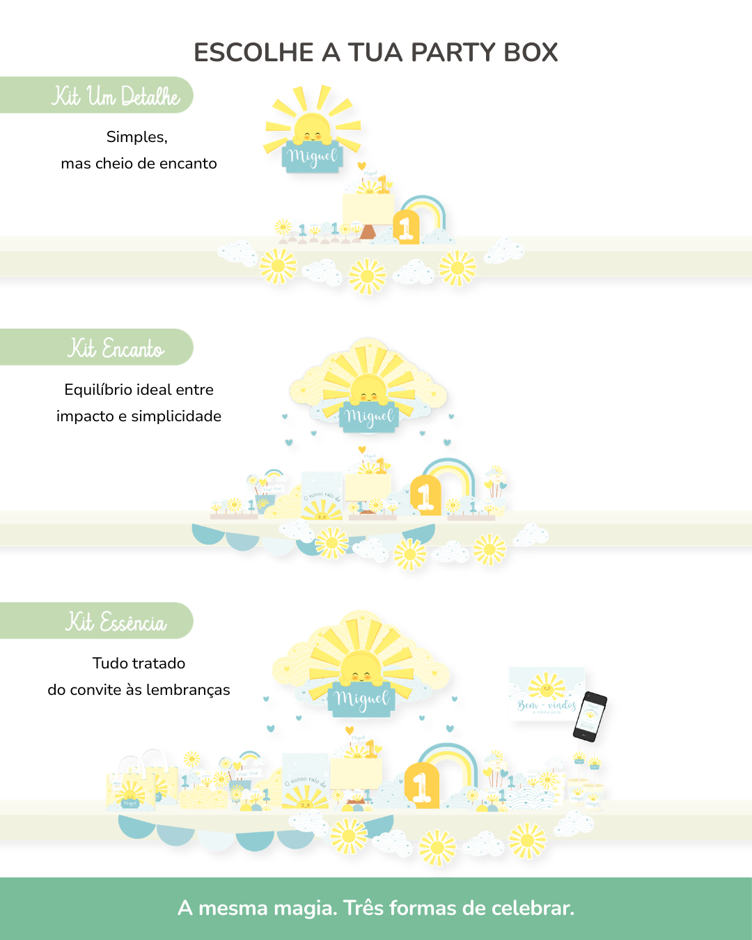 Kit de festa – Raio de Sol (Sunshine azul) 2