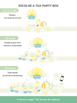 Kit de festa – Raio de Sol (Sunshine azul)