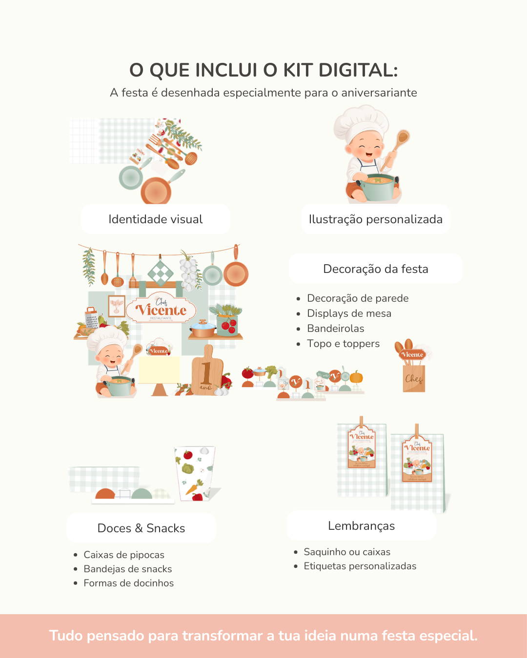 Kit Digital Personalizado - Desenha a Minha Festa 3