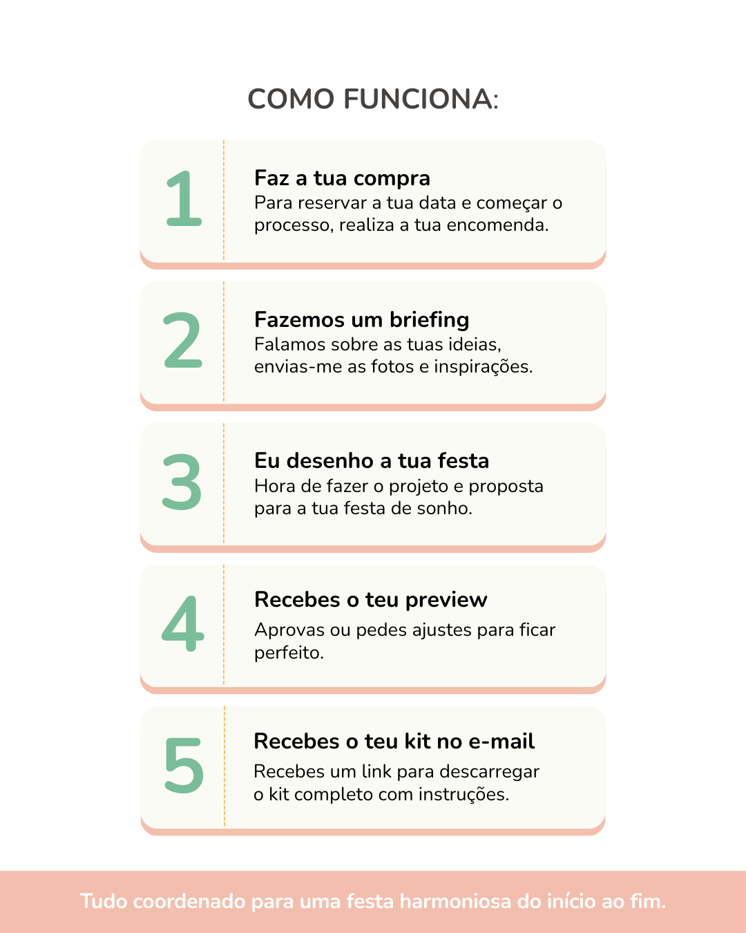 Kit Digital Personalizado - Desenha a Minha Festa 4