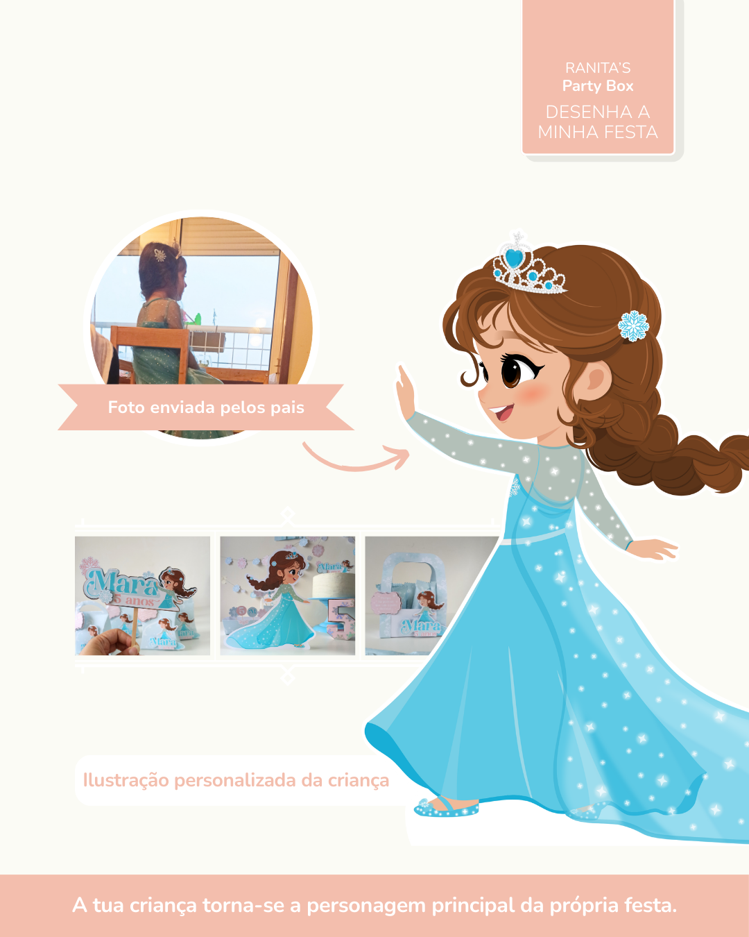 Party Box Personalizada - Desenha a Minha Festa 2