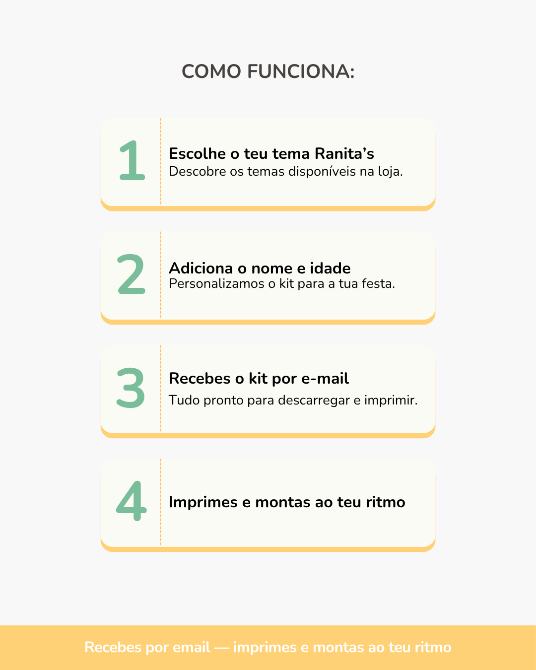  Kit Digital - Temas Ranita's 4