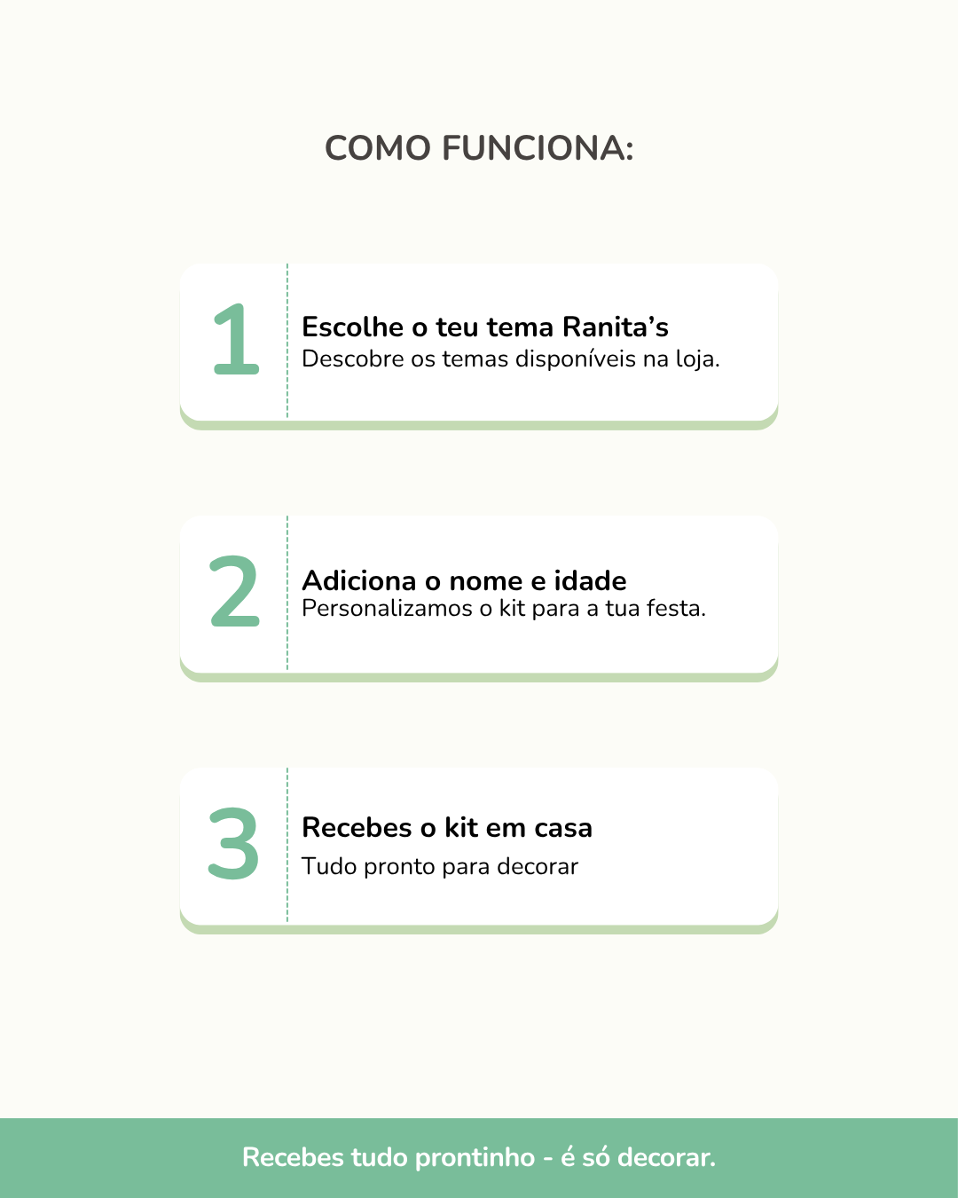 Kit Um Detalhe - Temas Ranita´s 3