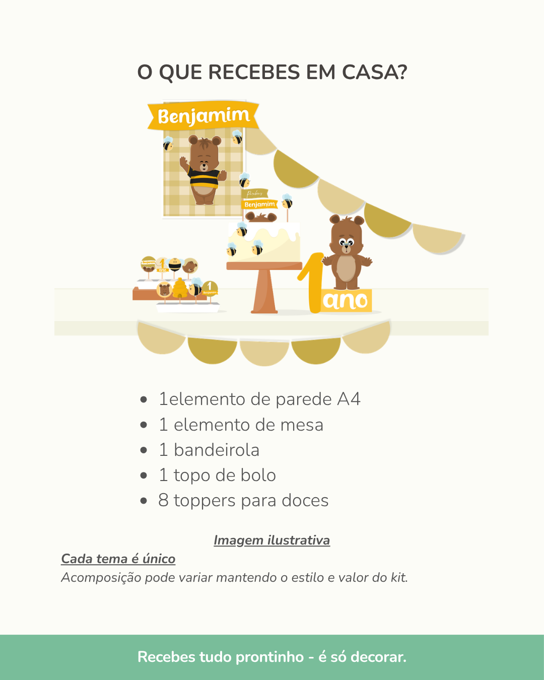 Kit Um Detalhe - Temas Ranita´s 2