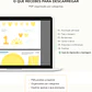  Kit Digital -  Raio de Sol ( Sunshine) - Thumbnail 3