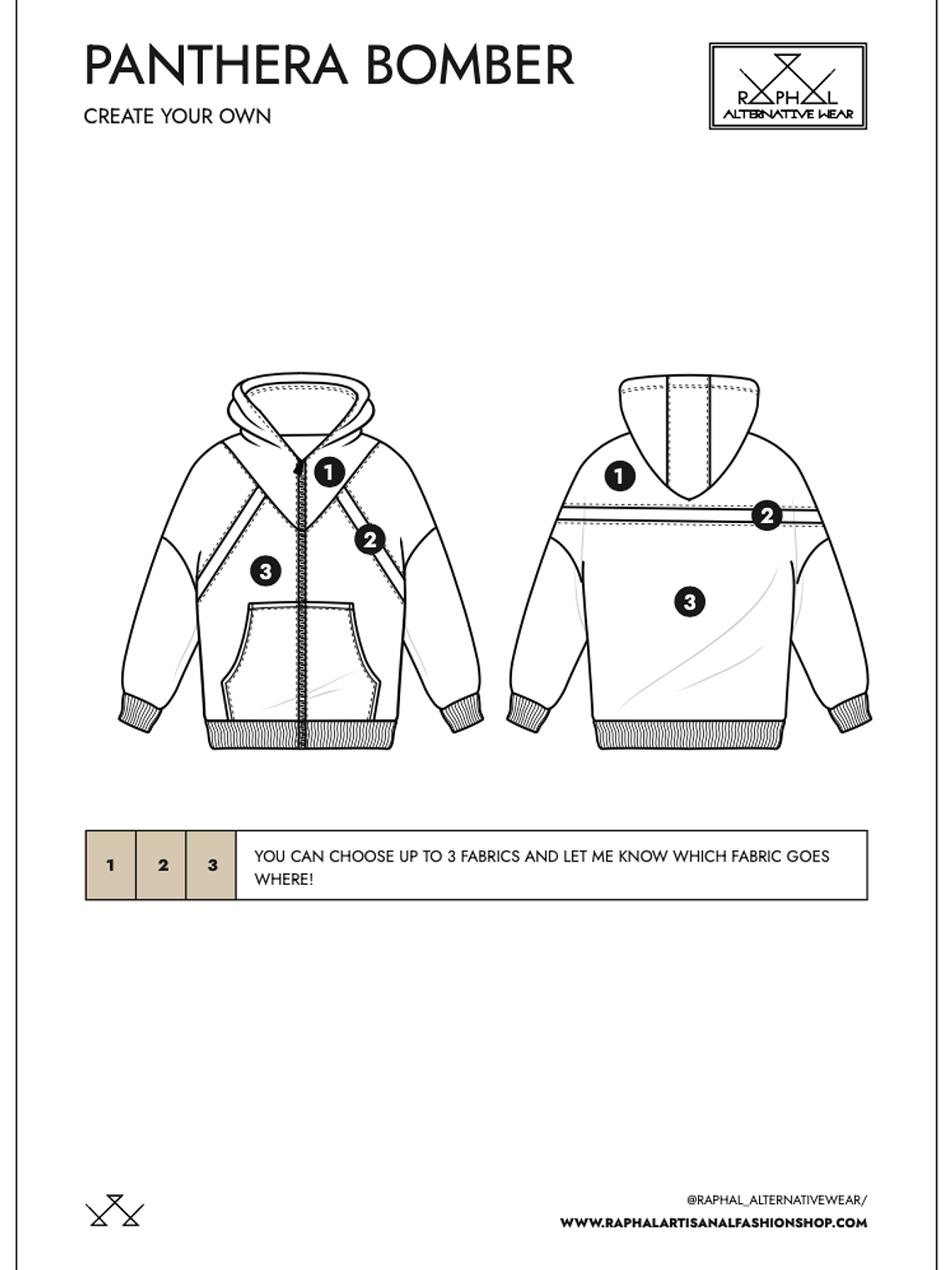 PANTHERA BOMBER - Create your own 1