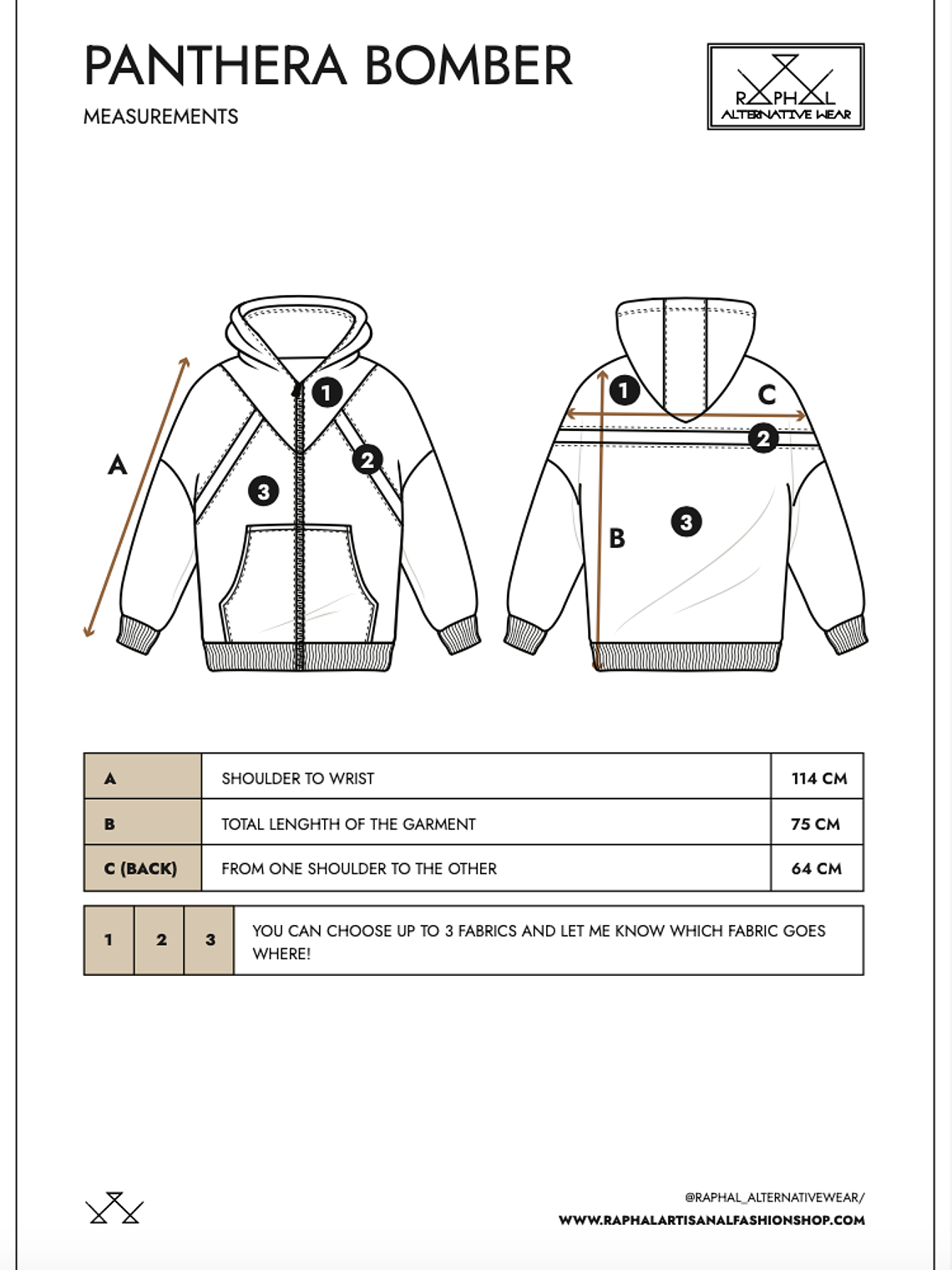 PANTHERA BOMBER - Create your own 3