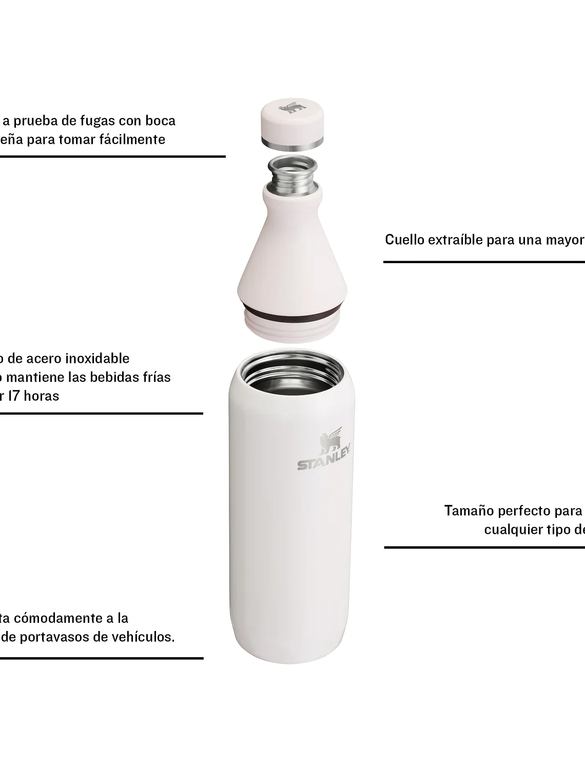 Botella Térmica All Day Slim Rosa Palo | 355 ml 2