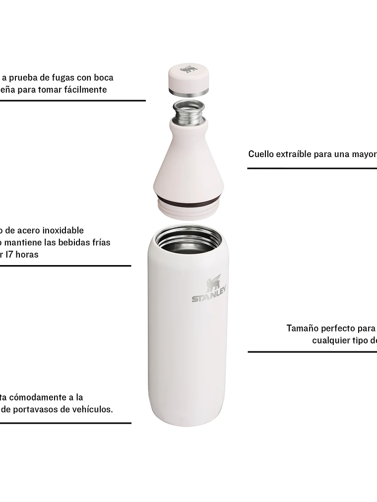 Botella Térmica All Day Slim Rosa Palo | 355 ml 2