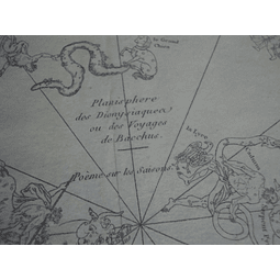 Gravura- Zodiaco "Planisphere des Dionysiaques" (1800)