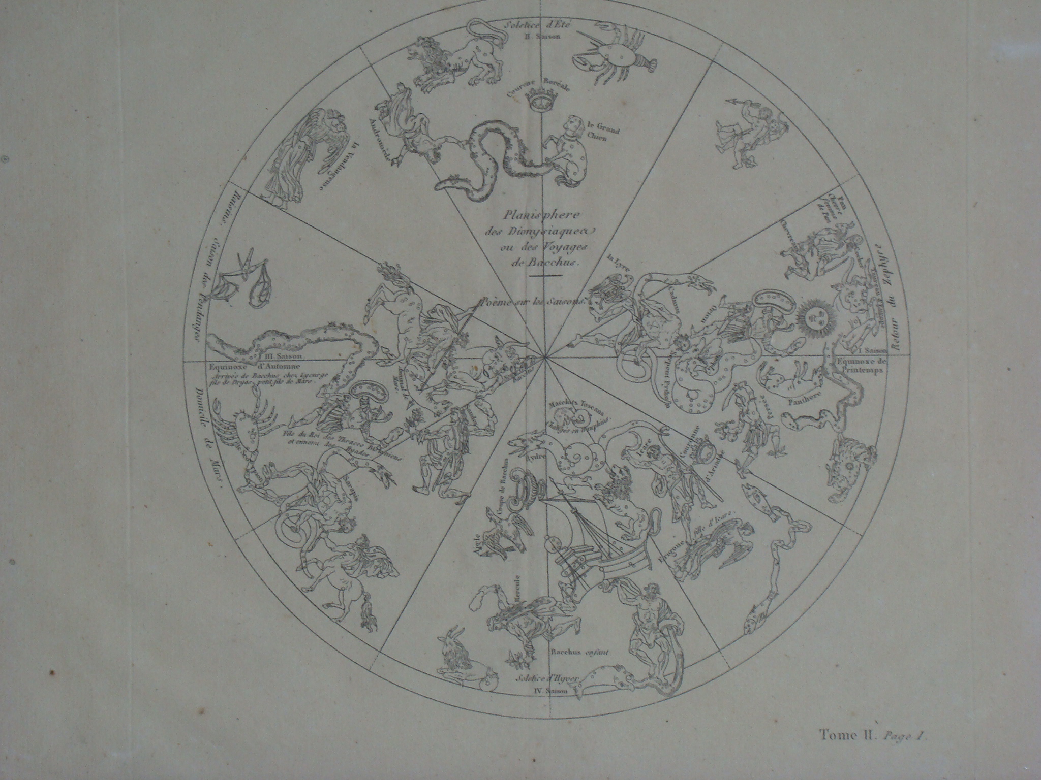 Gravura- Zodiaco "Planisphere des Dionysiaques" (1800)