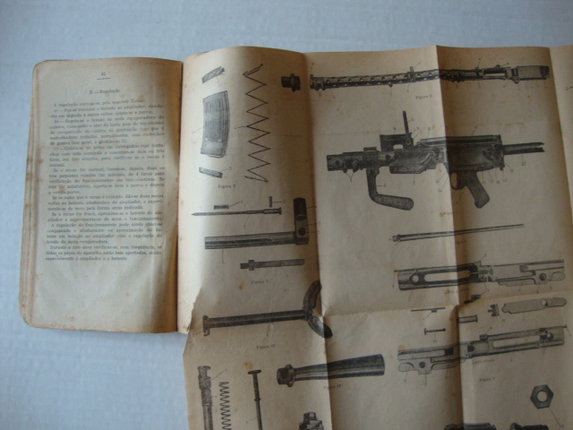 Instruções para o uso da metralhadora ligeira Dreyse 7mm, 9mm/938