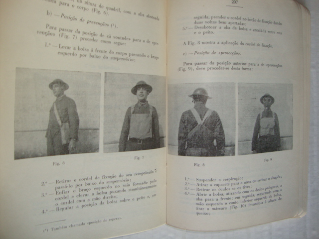 Manual Básico da Legião Portuguesa