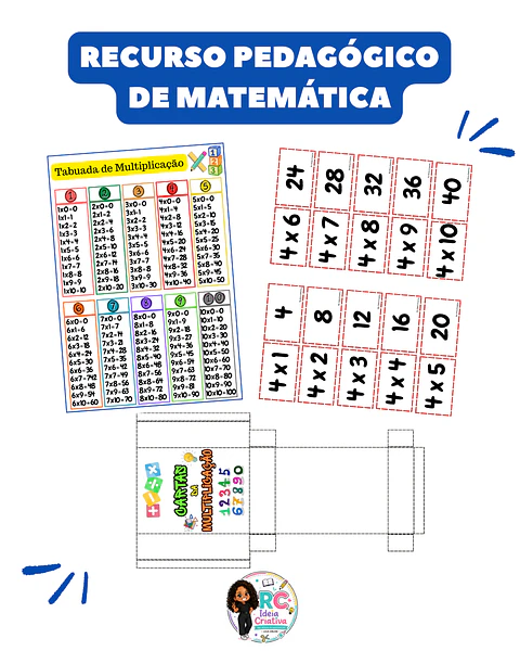 CARTAS DA MULTIPLICAÇÃO