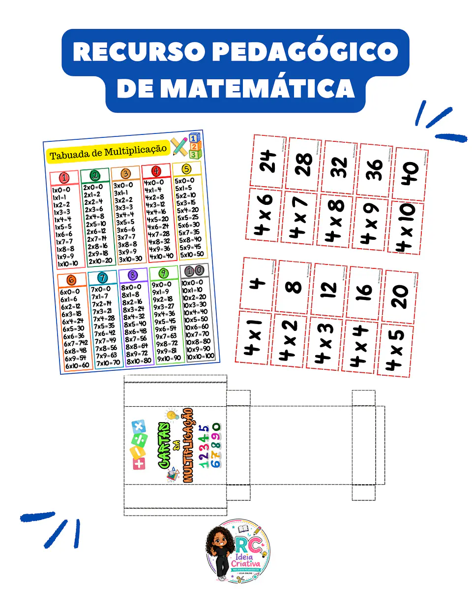 CARTAS DA MULTIPLICAÇÃO 1