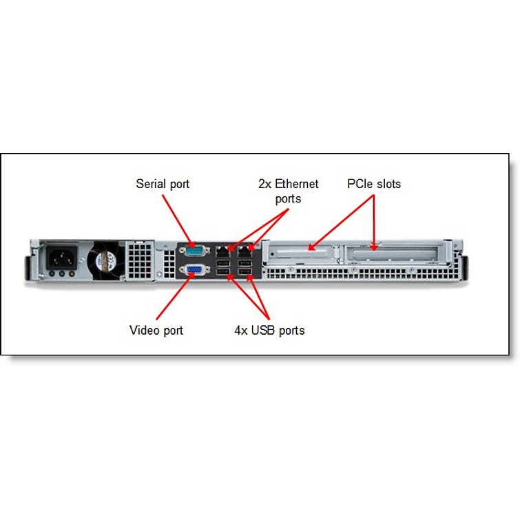 IBM SYSTEM X3250 M4 2